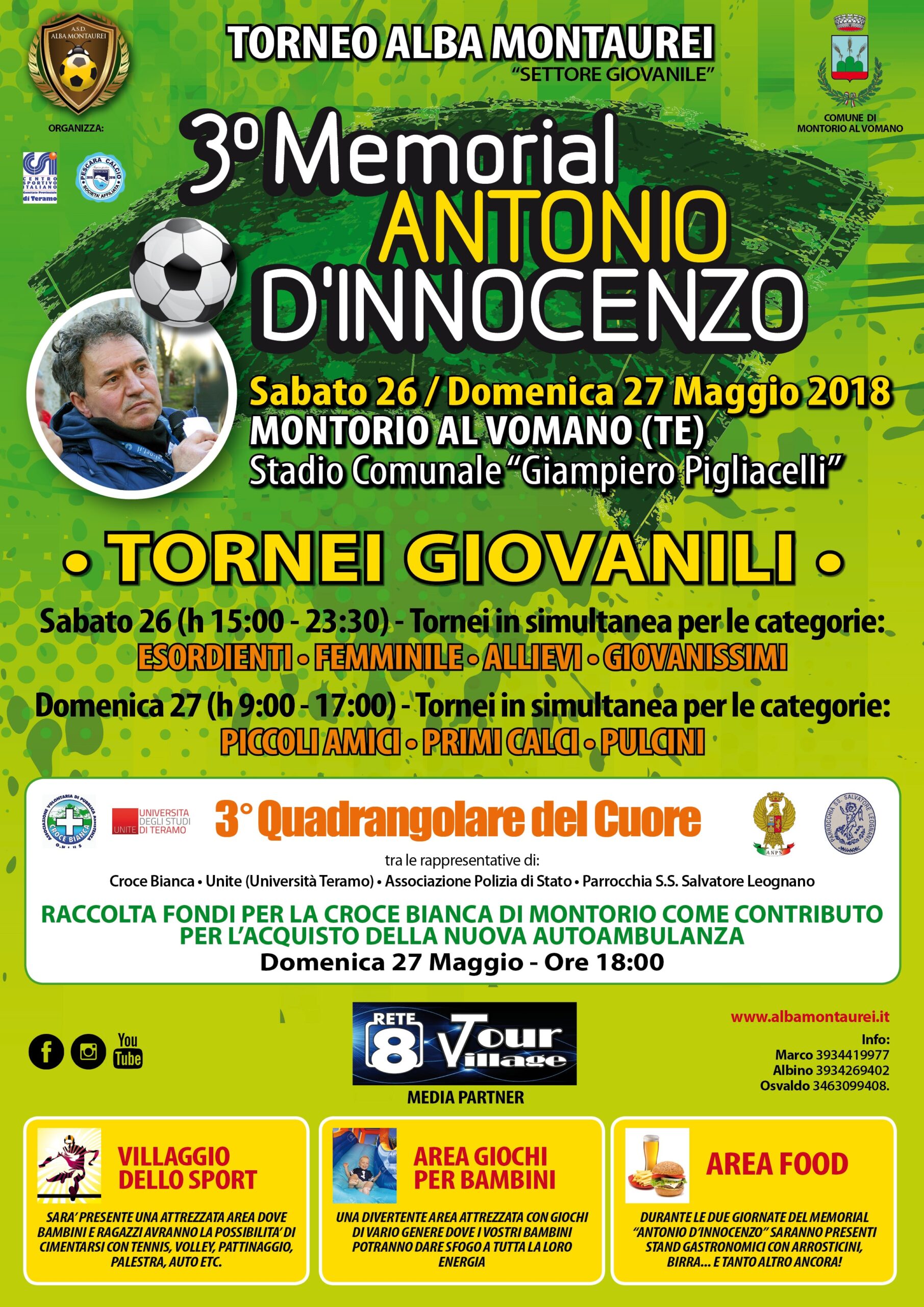 Montorio al Vomano& Calcio giovanile.Torna il “3° Memorial Antonio D’Innocenzo. 800 atleti da tutto l’Abruzzo