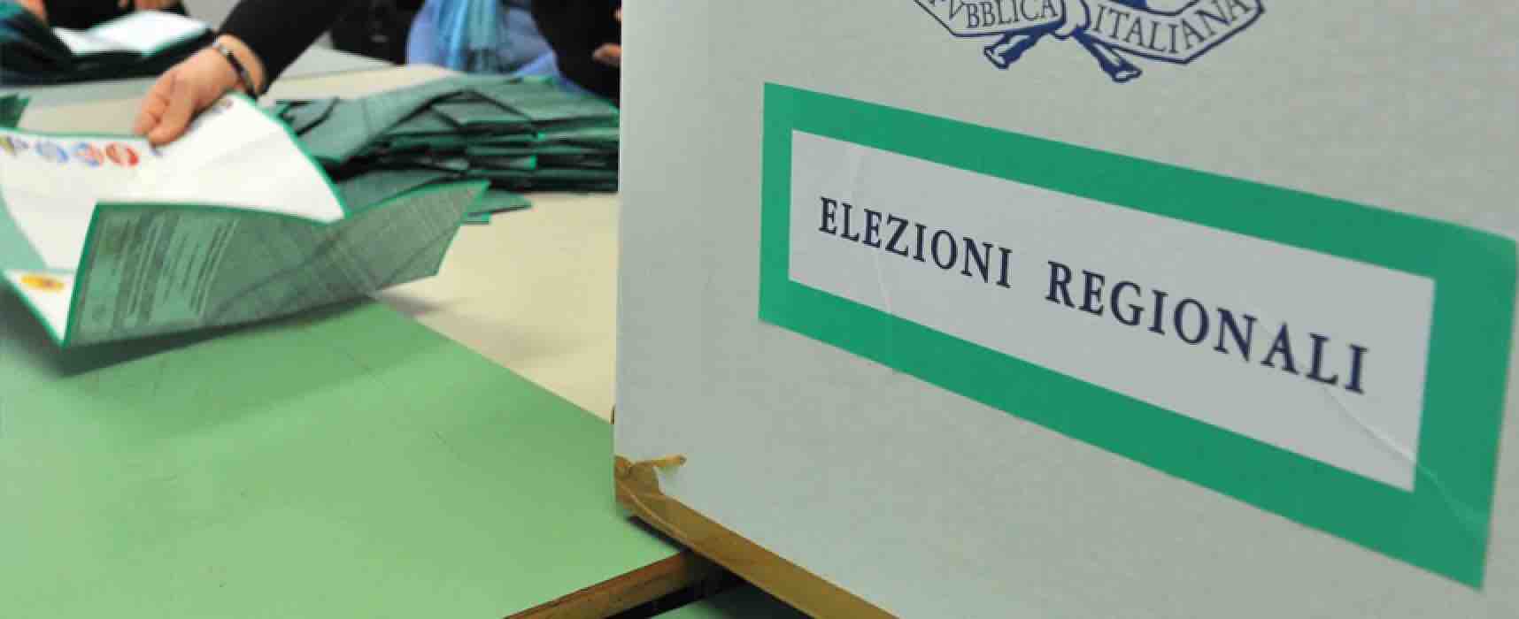Abruzzo Elezioni. Ecco un sondaggio SWG: boom della Lega. Il centro sinistra terzo