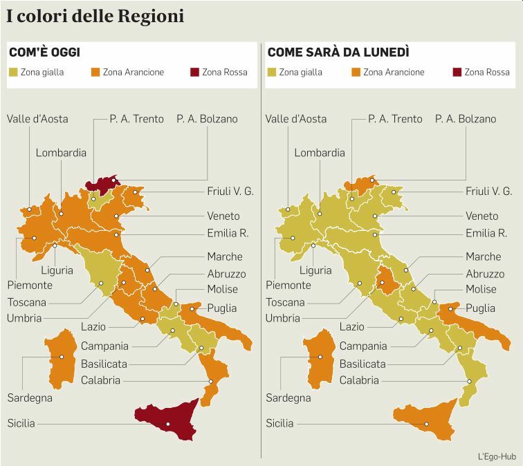 Da domani Abruzzo e Marche in zona gialla: cosa si può fare e cosa è vietato